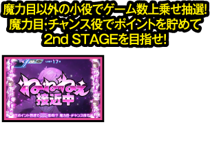 魔力目以外の小役でゲーム数上乗せ抽選!